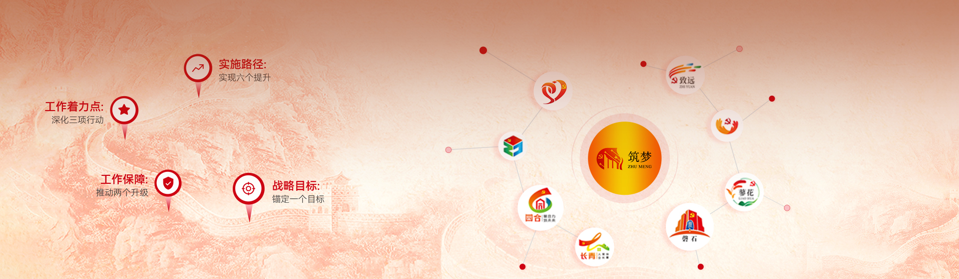 �������� �μ�ʹ��